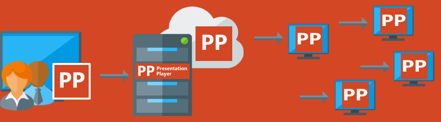 PowerPoint Presentation  Player