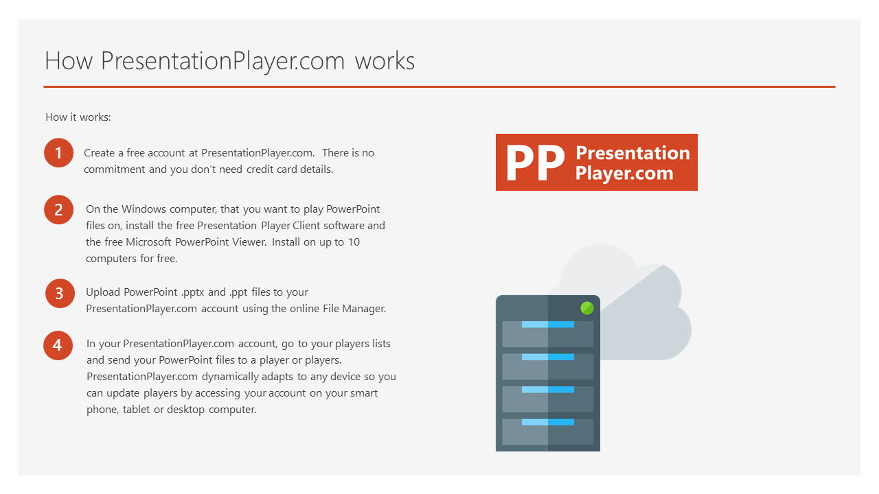 PowerPoint Presentation  Player